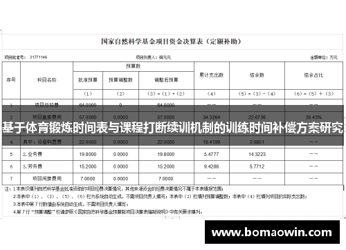基于体育锻炼时间表与课程打断续训机制的训练时间补偿方案研究