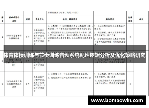体育体操训练与节奏训练音频系统配速逻辑分析及优化策略研究