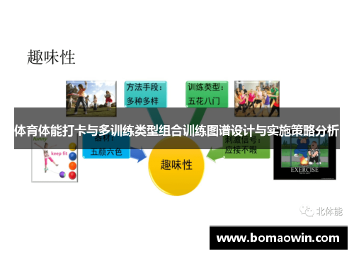 体育体能打卡与多训练类型组合训练图谱设计与实施策略分析
